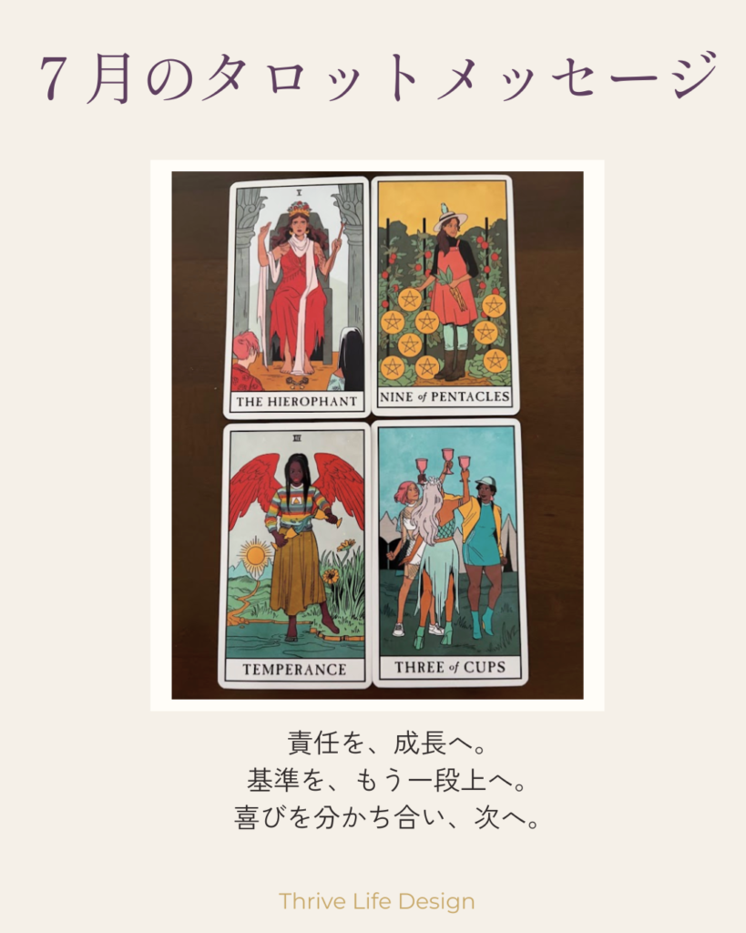 Japanese July Tarot Message graphic with four tarot cards from the Modern Witch Tarot Deck by Lisa Sterle: The Hierophant, Nine of Pentacles, Temperance, and Three of Cups. Text reads: 「責任を、循環へ。基準を、もう一段上へ。喜びを分かち合い、次へ。」